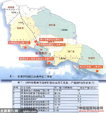 如皋的经济总量_如皋经济开发区规划图(3)