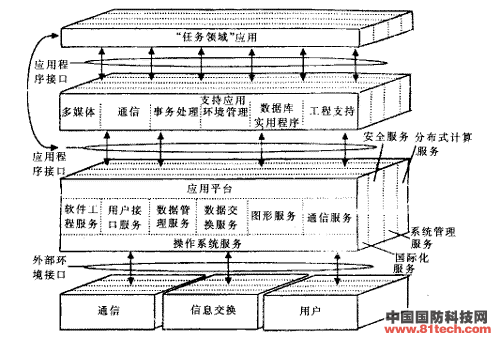 c4iое3a_(81tech.com)